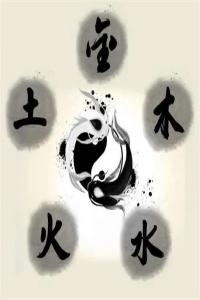 八字喜用神查詢方法，八字喜用神查詢方法有哪些？