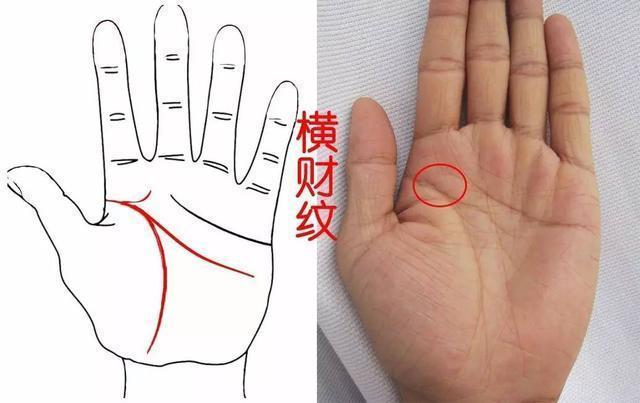 有人出生是有錢人，有人是窮人，手相如此之人，一生必可發(fā)大財(cái)