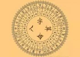 算命大師用農(nóng)歷生日算命，準(zhǔn)的不得了