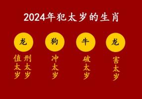 2024年犯太歲的生肖有那些？