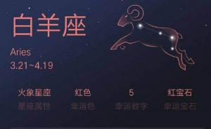 白羊座女生性格特點(diǎn) 白羊座女生的性格分析和詳解