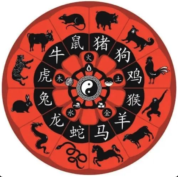每日運(yùn)勢播報(bào)_2021年11月22日丨星期一_今日生肖運(yùn)勢查詢