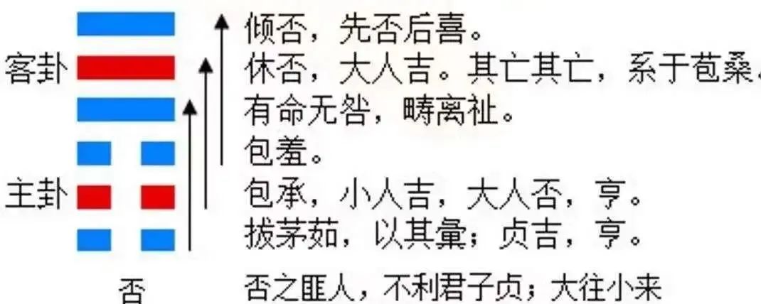 運(yùn)勢(shì)播報(bào)：2023年8月20，星期日，農(nóng)歷七月初五