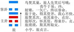 運勢播報：2023年8月20，星期日，農(nóng)歷七月初五