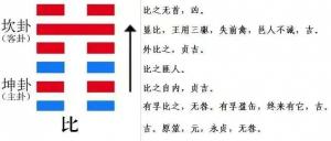 運勢播報：2023年8月21日，星期一，農(nóng)歷七月初六