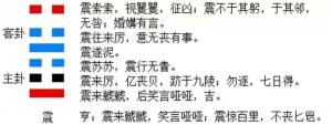 十二運勢播報：2023年8月22日，星期二，農(nóng)歷七月初七