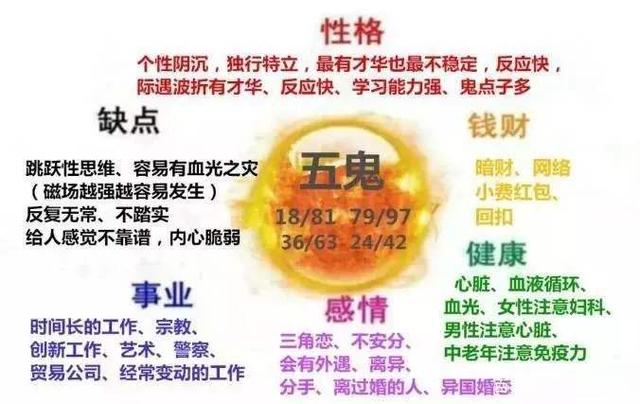 號碼測吉兇：手機號碼有218代表什么？五鬼加絕命，不死也要命
