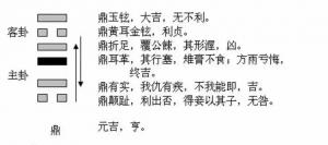 十二生肖運勢播報：2023年8月28日，星期一