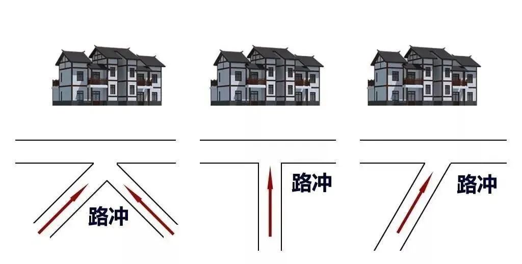 大門“三不對”：一旦中一個，家財(cái)萬貫也能敗光