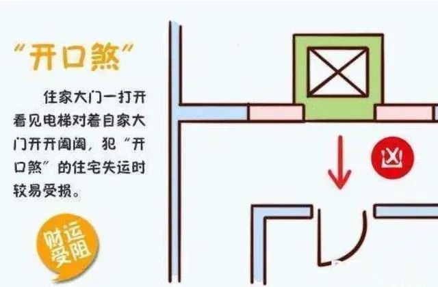 大門“三不對”：一旦中一個，家財(cái)萬貫也能敗光