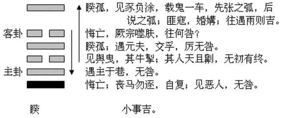 2023年10月13日十二生肖運(yùn)勢(shì)揭秘來(lái)啦
