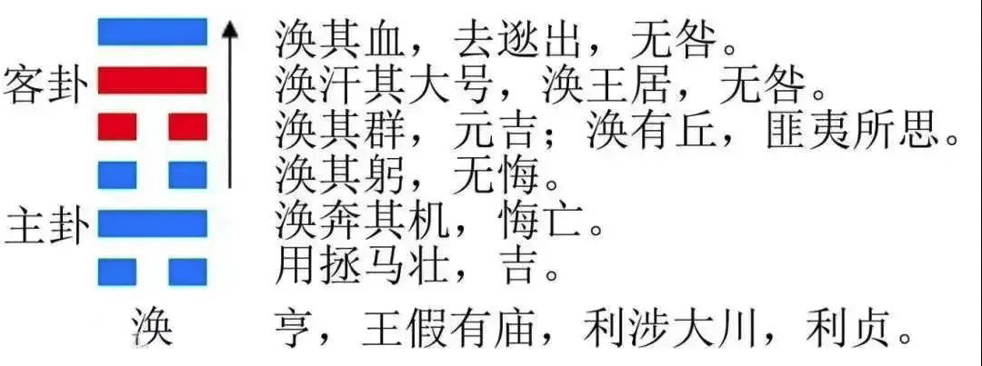2023年10月16日十二生肖運(yùn)勢(shì)揭秘來啦