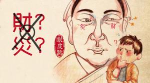 右眼跳十二時(shí)辰對(duì)照表 右眼跳二十四小時(shí)吉兇