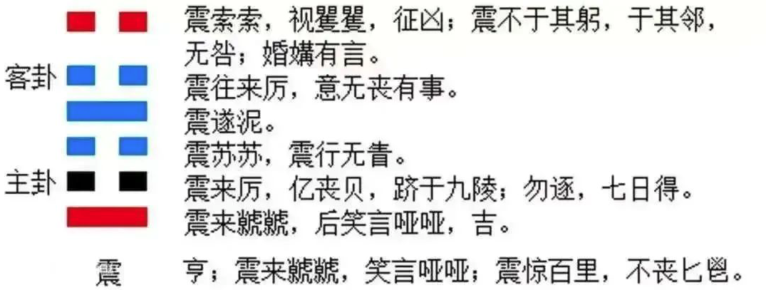 2023年10月21日十二生肖運(yùn)勢(shì)揭秘來啦