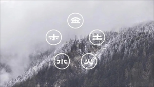 八字中的旺衰怎么解析 怎樣判斷八字的旺衰強弱
