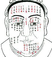痣相圖解大全男臉，男臉部痣圖解大全