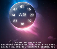 數(shù)字能量學(xué)真的存在嗎，是騙局嗎？