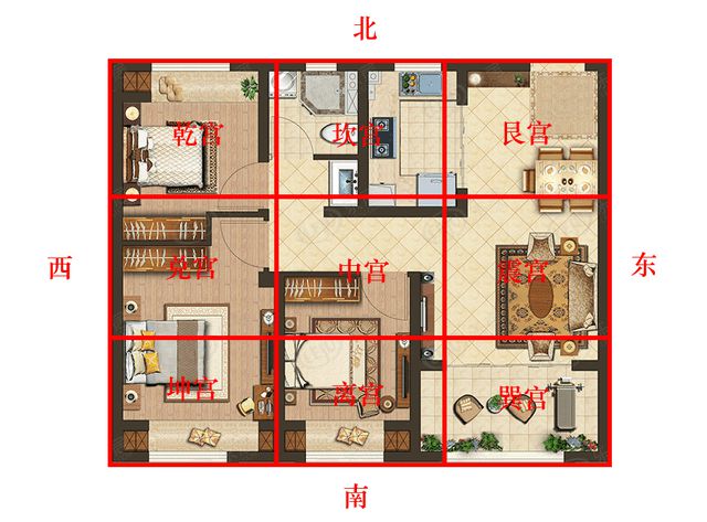 風(fēng)水學(xué)入門知識住宅風(fēng)水