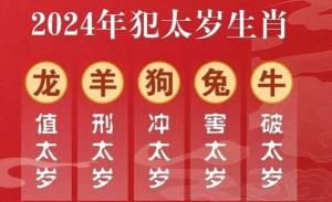 犯太歲2024年生肖是什么，犯太歲化解方法！