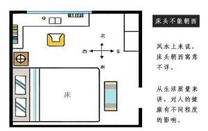 床頭朝西方向好不好，有什么風(fēng)水講究嗎？