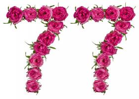 77的數(shù)字吉利嗎，77數(shù)字含義是什么意思？
