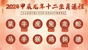 2024年太歲犯哪些屬相，2024年甲辰年犯太歲的生肖！