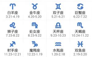 十二星座對照時間表，十二星座四象分類