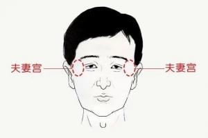 盤點(diǎn)婚姻不順的三種男人