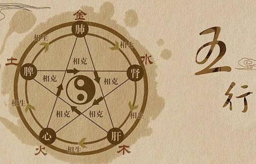 八字五行缺什么怎么算，怎么算自己的五行？