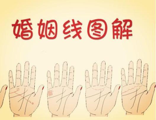 婚姻線看結(jié)婚年齡，婚姻線看結(jié)婚時(shí)間！
