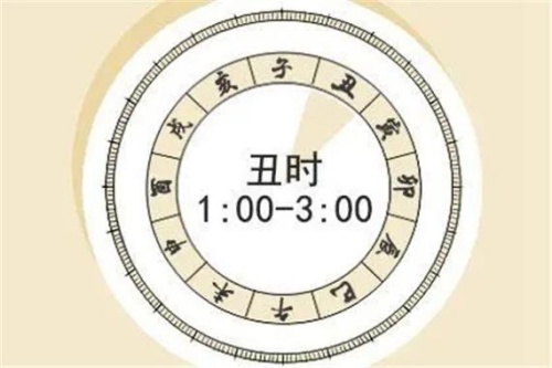 丑時出生的人有兩種命運