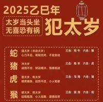 2025年犯太歲的生肖有哪幾個生肖